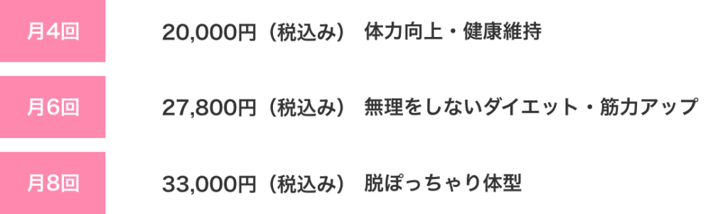 ぽっちゃり女子限定プラン料金表pc