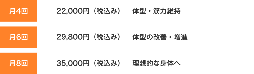 スタンダードプラン料金表pc