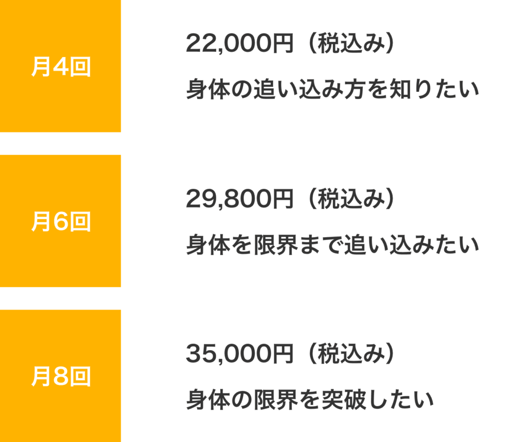 SSプラン料金表sp